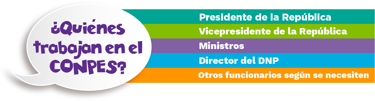 Quienes trabajan en el CONPES