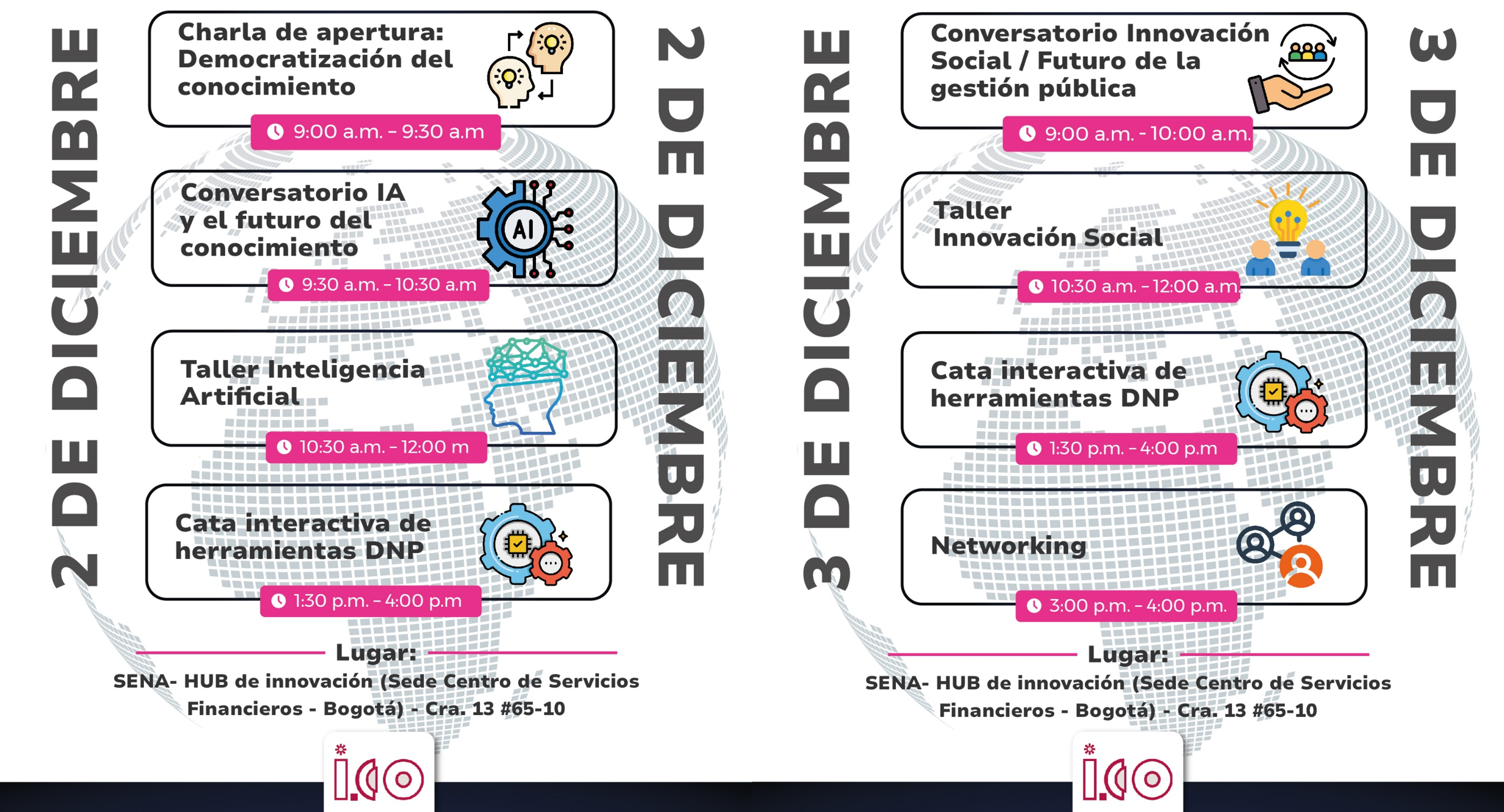 Actividades entre charlas, talleres, Cata interactiva realizadas 2 y 3 de diciembre realizado en SENA-HUB de innovación