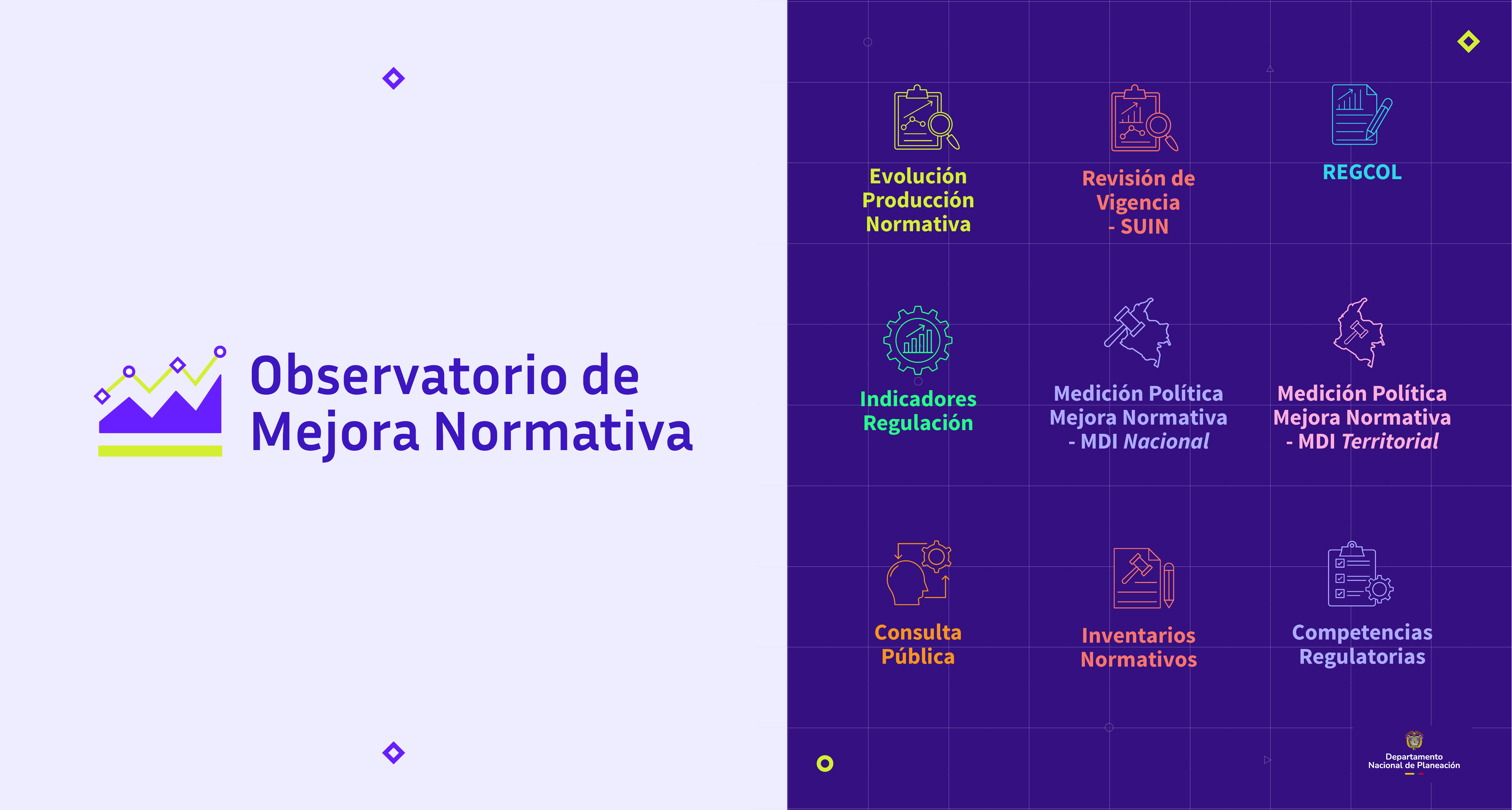 Imagen portada Observatorio de Mejora Normativa