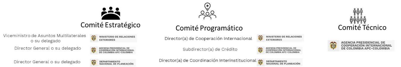 SNCI.png